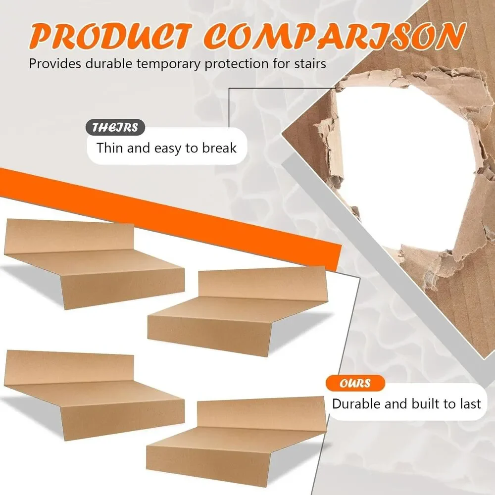 Geyoga 12 Pcs 1.58 x 2.83 ft Temporary Stair Protection covering for stair tread